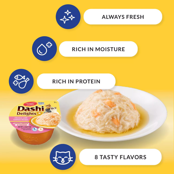 7v1egamxydtmbybmxdj4.png Inaba Chat - Dashi Delights POULET/THON - 70 g