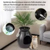 bac-liti-re-d-coratif-82371065-3-1.jpeg Maison de toilette pour Chat 63L , intelligente