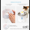 conseil-d-utilisation-catit-1.png Cat It Filtre pour Fontaine Flower 3 L x2