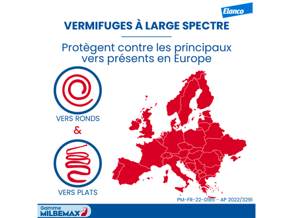 MilbemaxTab Chats à partir de 2kg - 2 Comprimés