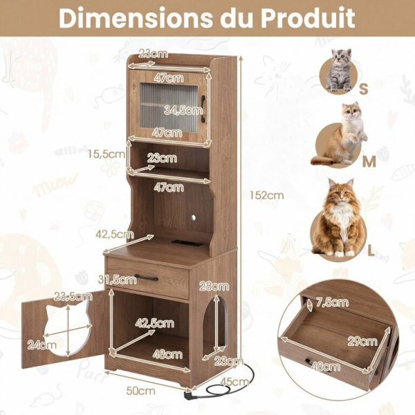 Le Manoir des Moustaches – Meuble multifonction lumineux pour chat