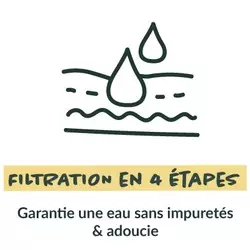 filtres.jpeg Fontaine à eau filaire "BANDIT"